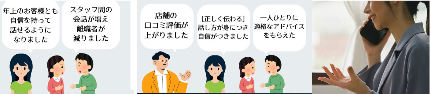研修による効果